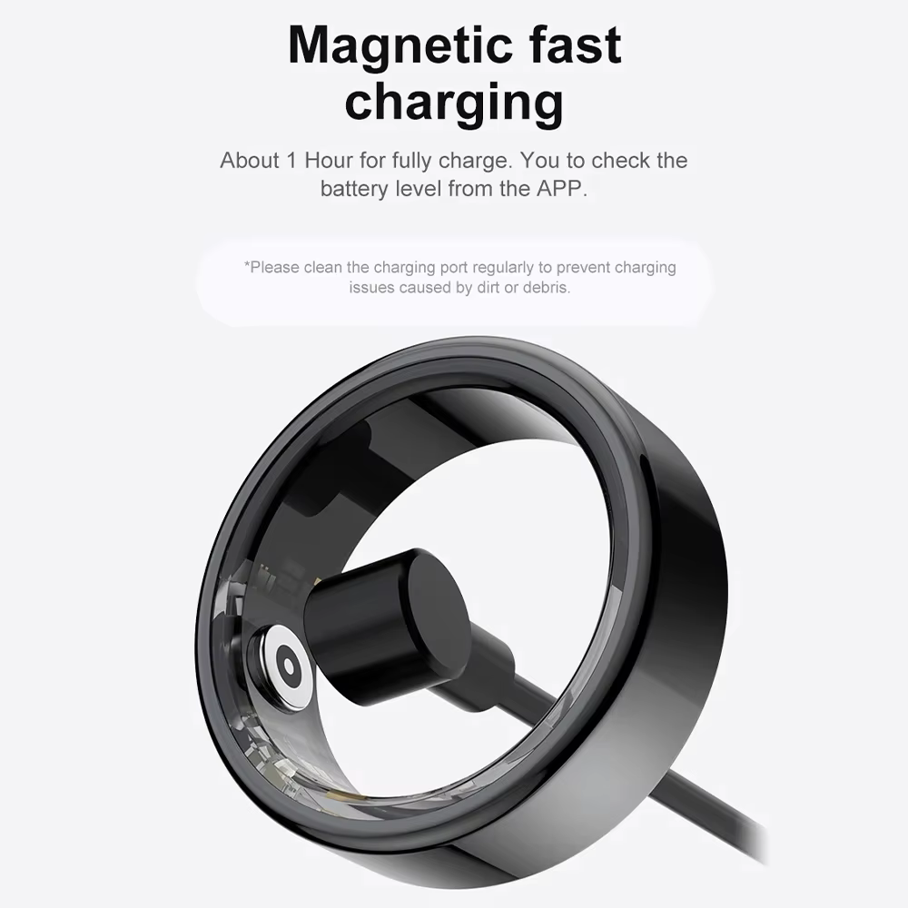 "Halo" Smart Ring